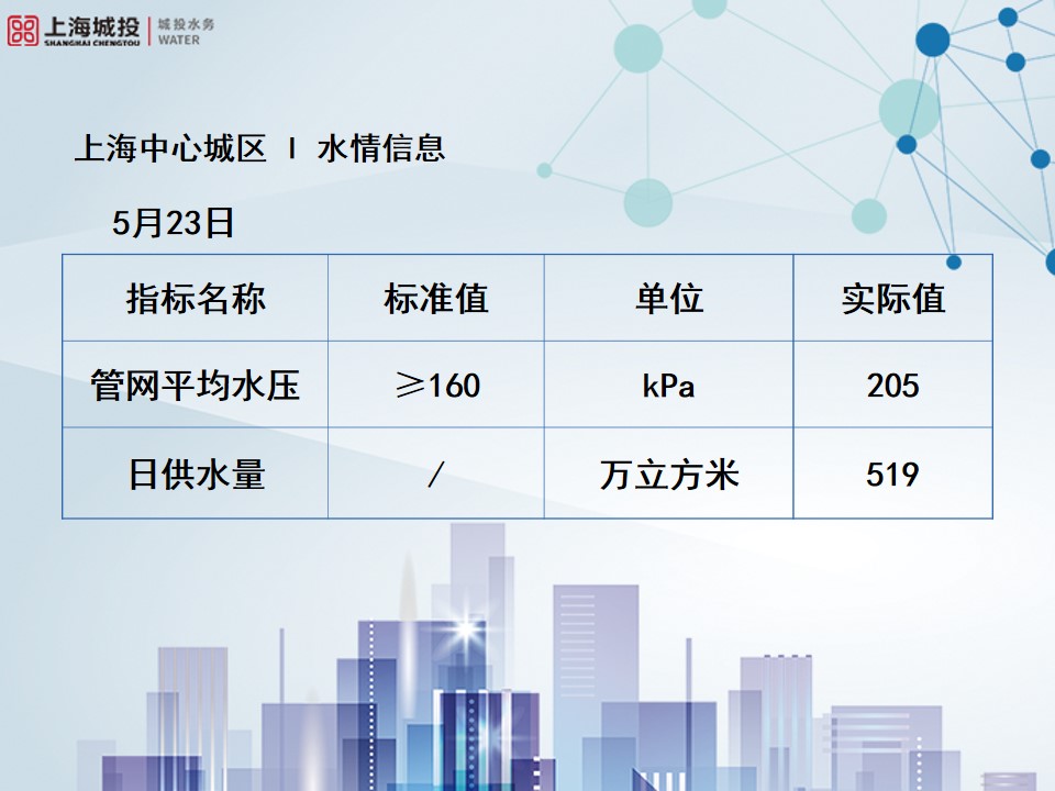 微博守护0523.jpg
